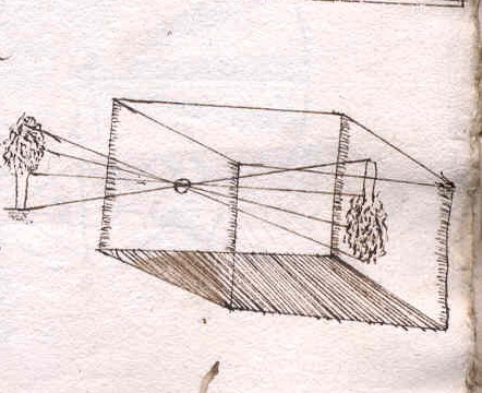 Camera obscura. Federzeichnung am Rand eines Vorlesungsmanuskripts über die Principia Optices; 17. Jahrhundert